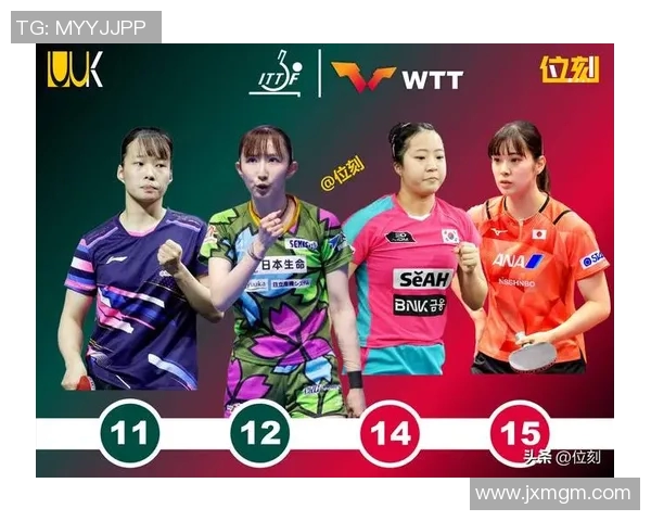 全球顶尖女运动员榜单揭晓她们的成就与影响力引发关注