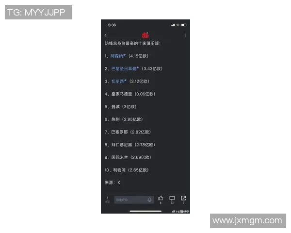 全球足球明星身价排行榜揭晓谁是最贵的球员及其背后的故事