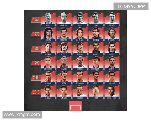 璀璨球场之星：探秘足球明星的传奇人生与辉煌成就